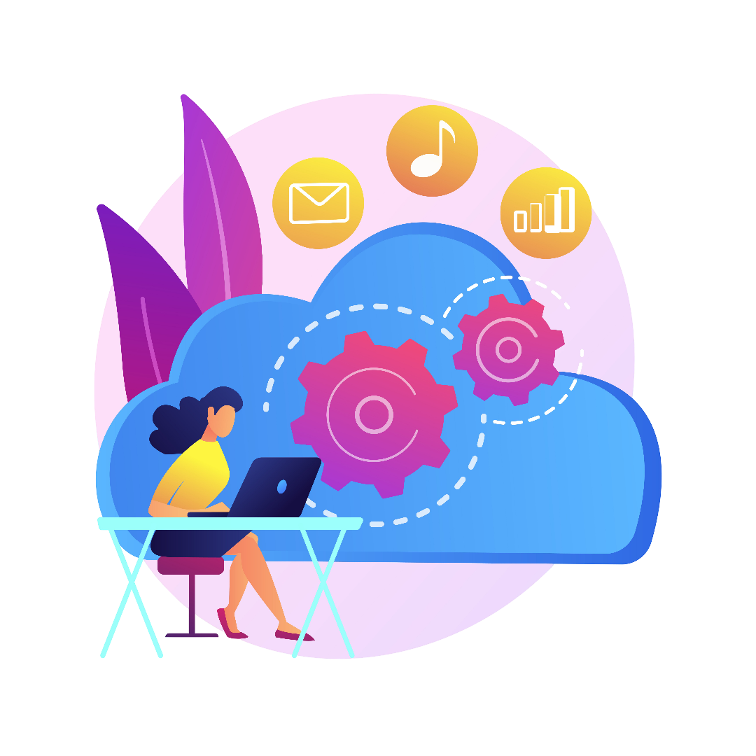 How HRM Helps Illustration